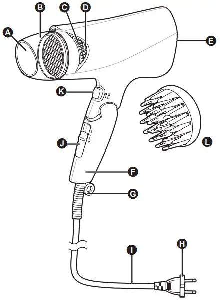 Panasonic EH NE72 Hair Dryer - Figure 5
