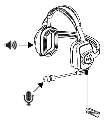 motorola Behind-The-Head Headset PMLN8085 - Behind-the-Head Headse 2t