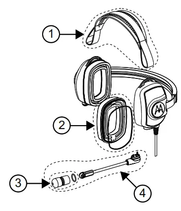 motorola Behind-The-Head Headset PMLN8085 - Behind-the-Head Headset 5
