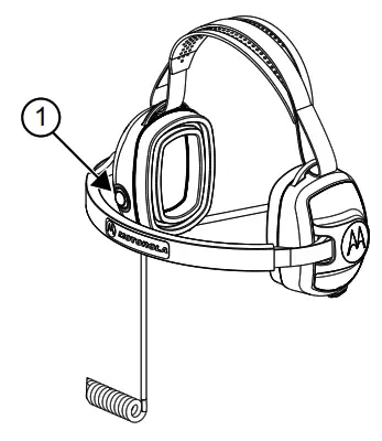 motorola Behind-The-Head Headset PMLN8085 - Behind-the-Head Headset