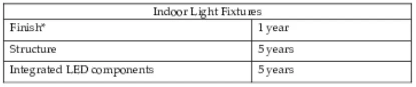 KOHLER-27438-SC01-2PL-Tresdoux-4.81-Inch-W 1-Light-Polished-Brass-Wall-Sconce-FIG-1