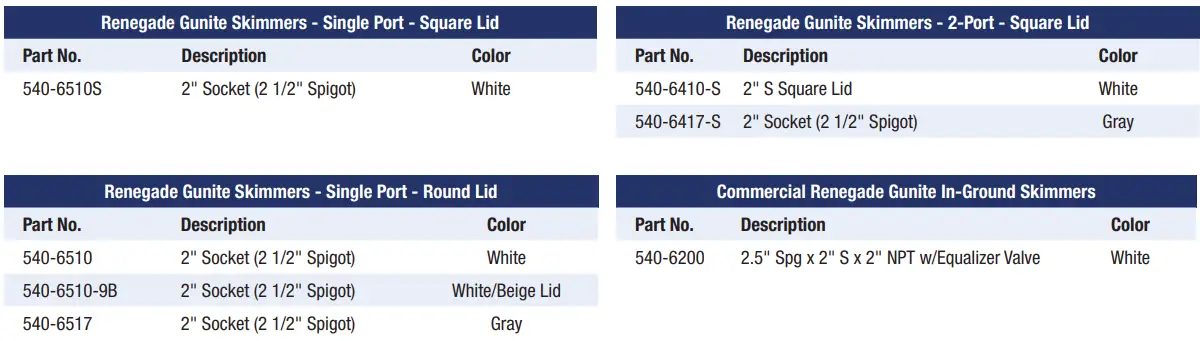waterway-540-6410-Renegade-Gunite-Skimmer-1