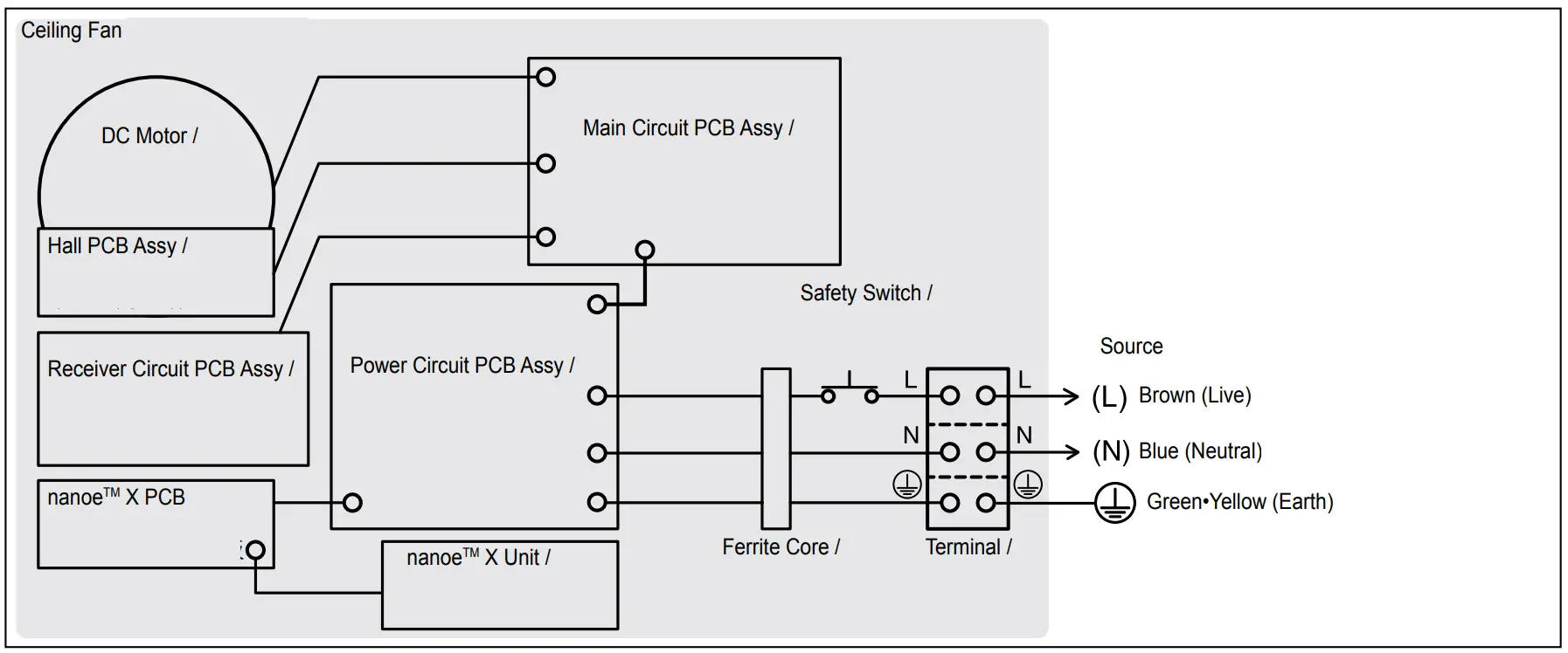 Wiring diagram