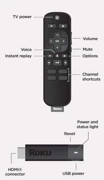 Roku-Streaming-Stick+ -HD-4K-HDR-Streaming-Device-Fig-2