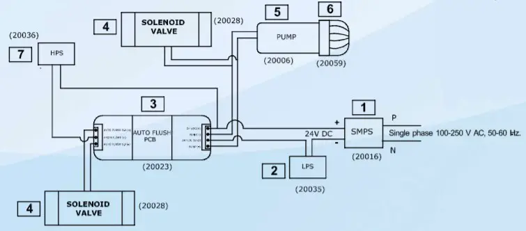 KENT Elite - Electrical