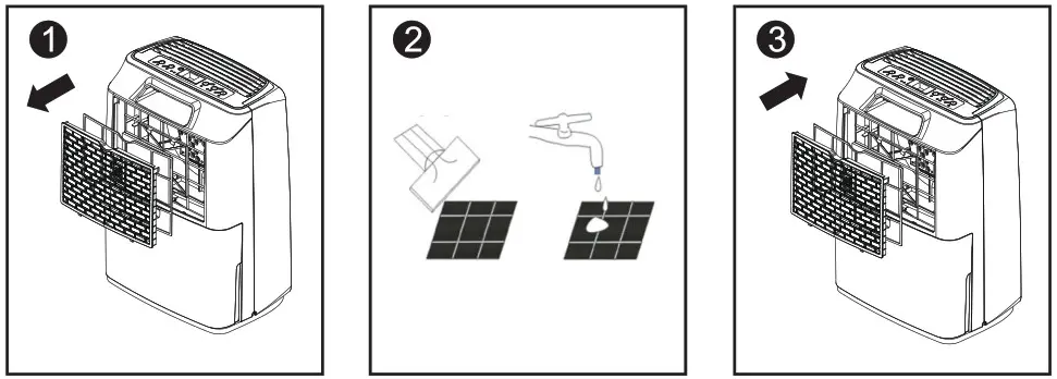 YAUFEY PD161D Home Dehumidifier - CARE AND CLEANING