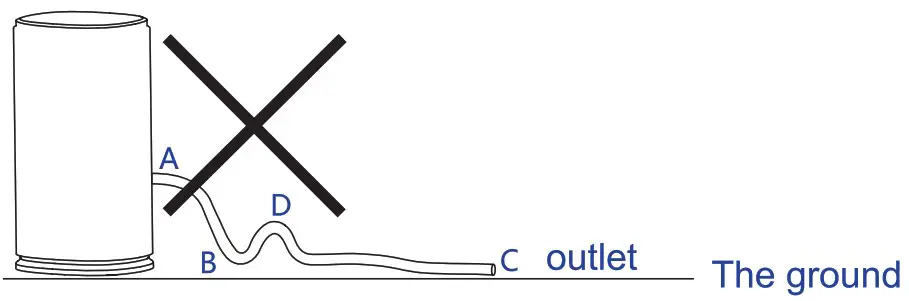 YAUFEY PD161D Home Dehumidifier - OPERATIONS 4