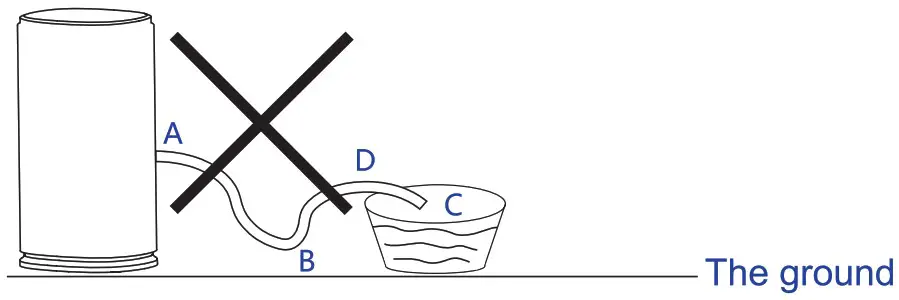 YAUFEY PD161D Home Dehumidifier - OPERATIONS 5