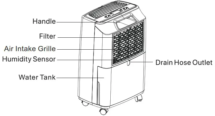 YAUFEY PD161D Home Dehumidifier - PARTS DESCRIPTION 2