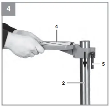 Before starting the equipment