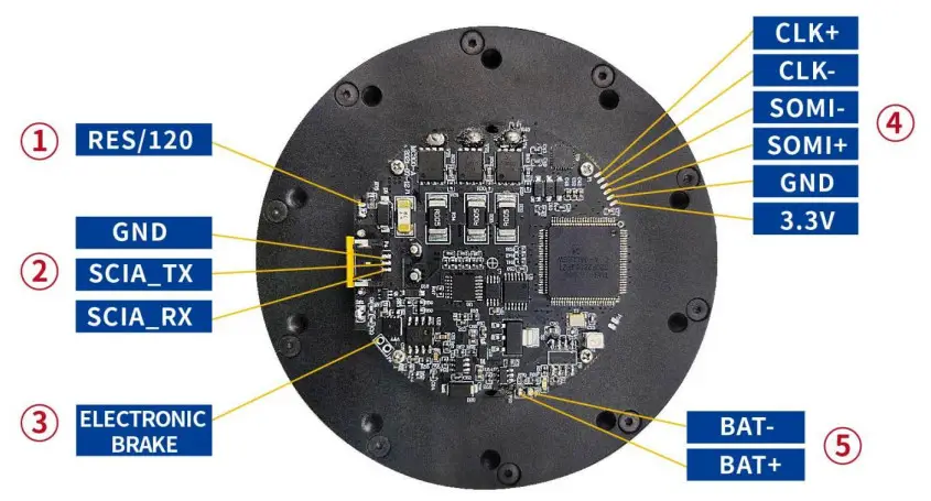 MYACTUATOR MC Series Servo Motor Driver - Figure 1