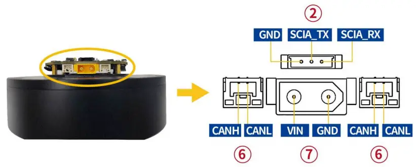 MYACTUATOR MC Series Servo Motor Driver - Figure 2