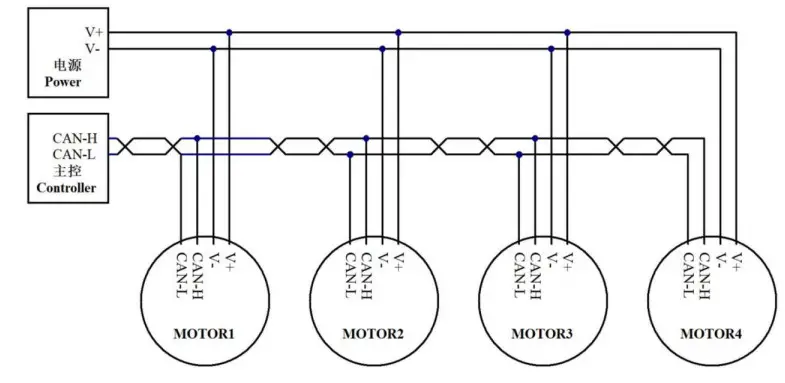 MYACTUATOR MC Series Servo Motor Driver - Figure 3