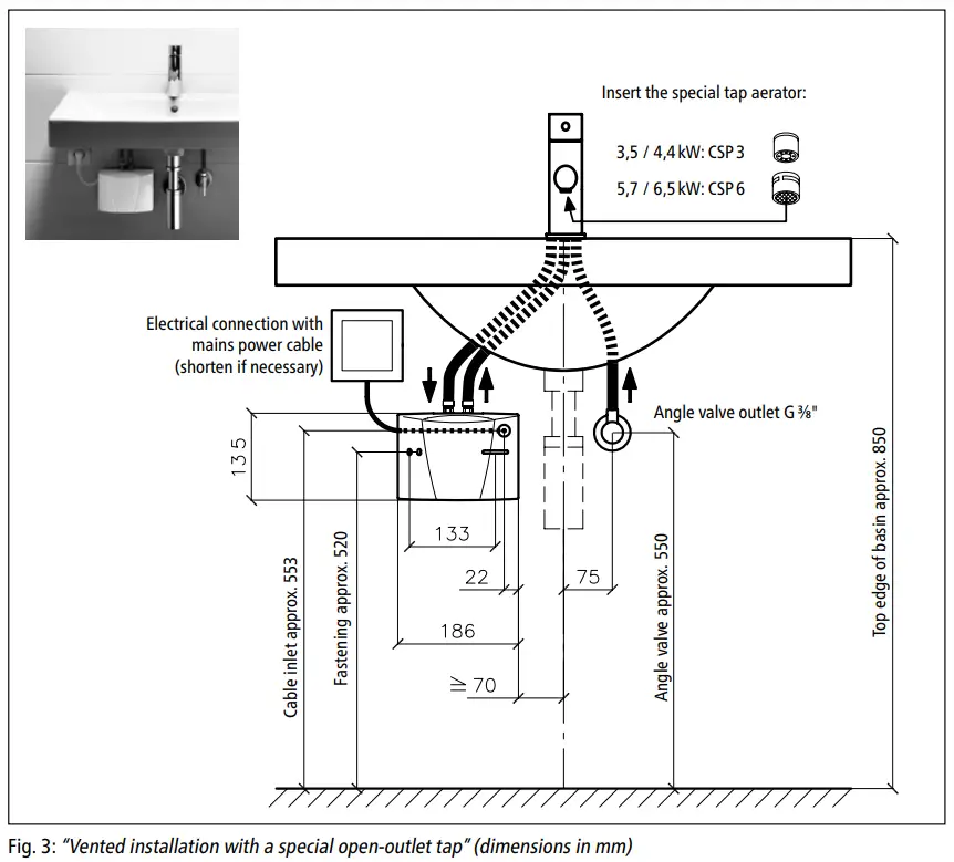 CLAGE M 3..7 E-mini Instant Water Heater - Fig 4