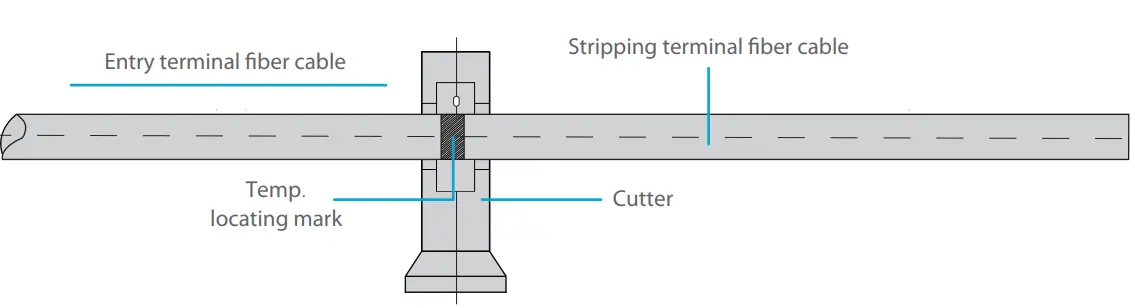 FS-S038-2IO-24F-24-Dome-Fiber-Optical-Splice-FIG-6