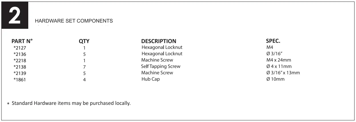 Hardware Set Components