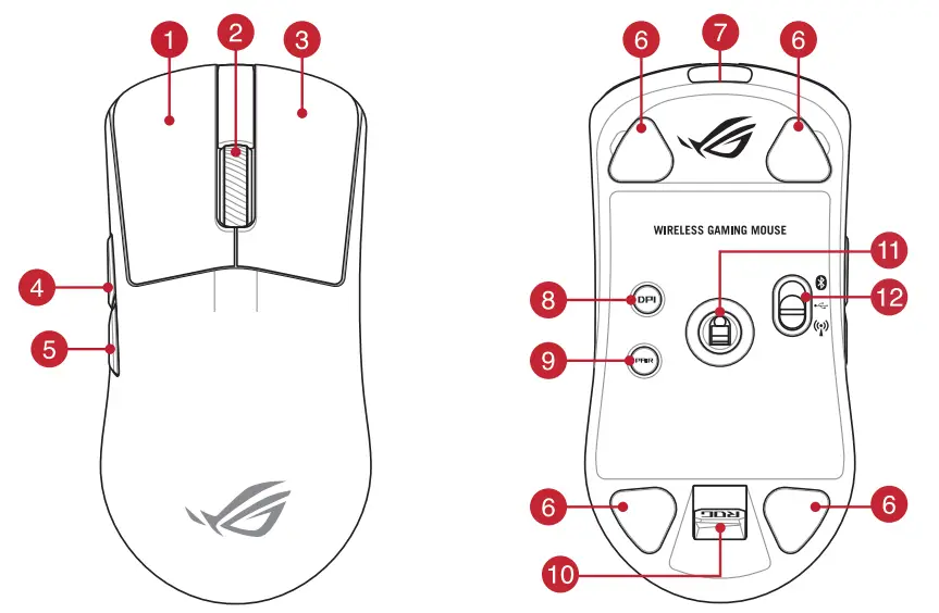 ASUS P713 ROG Harpe Ace Aim Lab Edition Wireless Optical Gaming Mouse-fig1
