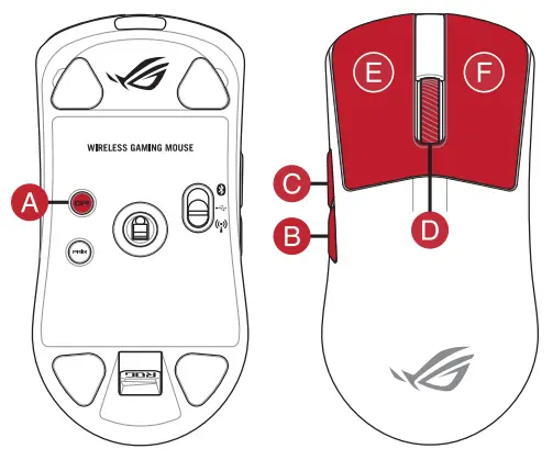 ASUS P713 ROG Harpe Ace Aim Lab Edition Wireless Optical Gaming Mouse-fig2