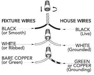 Hunter-13052-Donelson 7-Light-Vanity-3