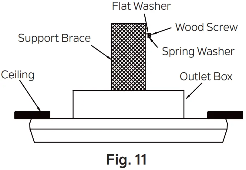 Installation Instruction