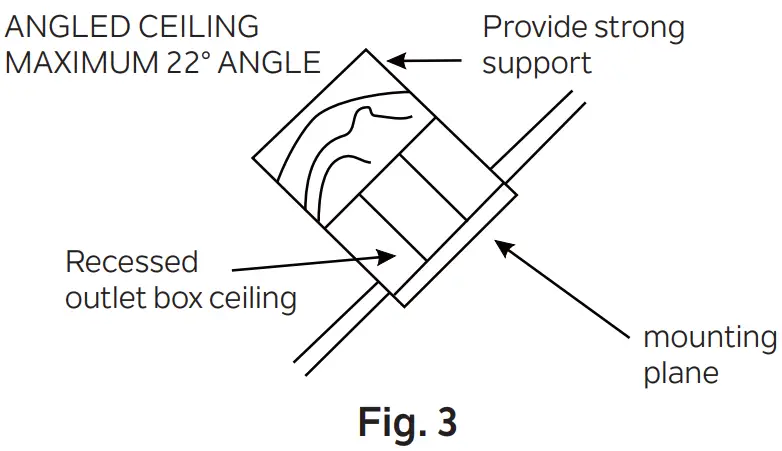 Mounting Instruction