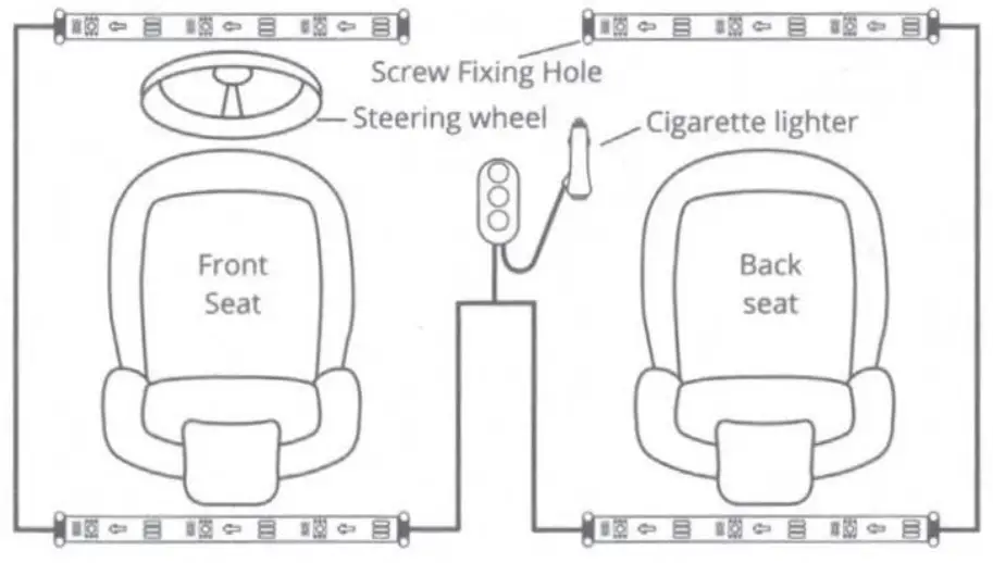 Installing Your Strip Lights