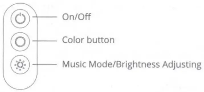 Controlling with the Control Box