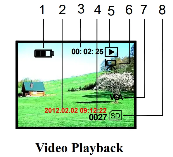 denver NVI-450 Digital Night Vision Mononuclar - Figure 10