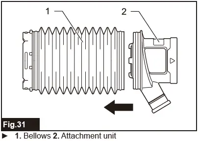 makita-HR008G-Cordless-Combination-Hammer-fig-36