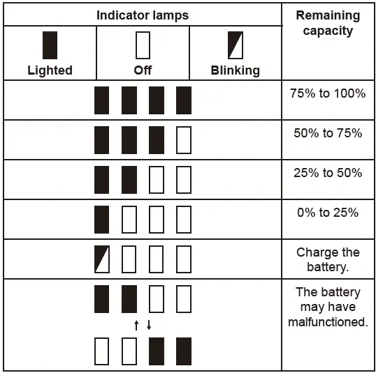 makita-HR008G-Cordless-Combination-Hammer-fig-4