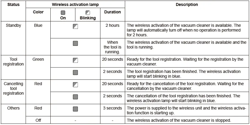 makita-HR008G-Cordless-Combination-Hammer-fig-69