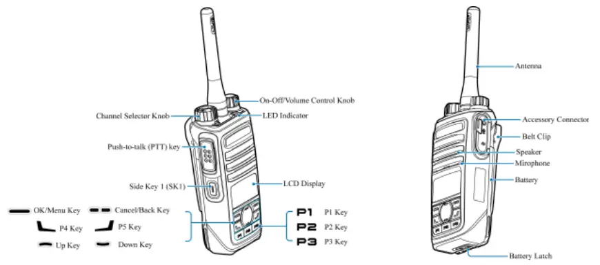 Hytera PD562i UL913 Digital Portable Radio - Product Controls