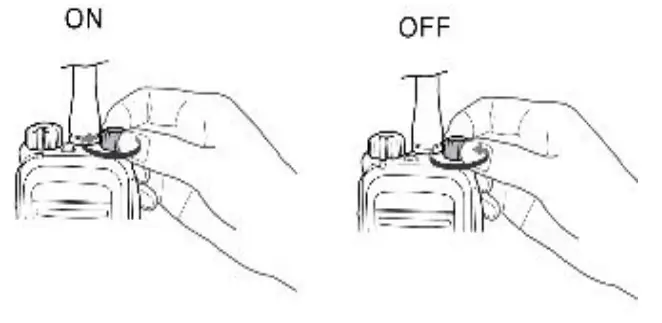 Hytera PD562i UL913 Digital Portable Radio - Radio On or Off