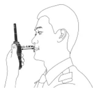 Hytera PD562i UL913 Digital Portable Radio - quality on the