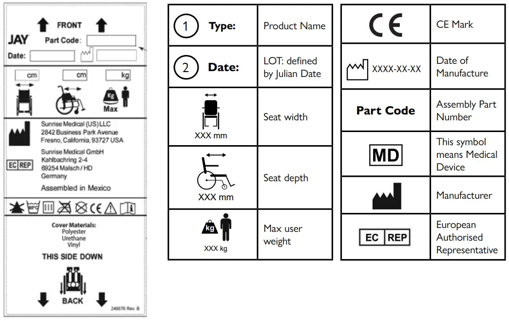 Addendum To Warranty Use And Care Guide