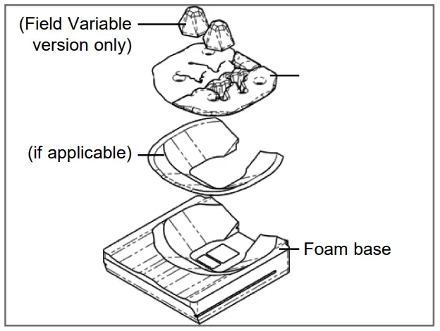Re-Assembling The JAY J3 Cushion After Cleaning