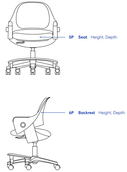 SIDIZ-Ringo-Kids'-Desk-Chair-fig-1