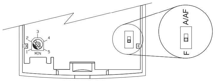 aube Electronic Thermostat TH131 - Control mode