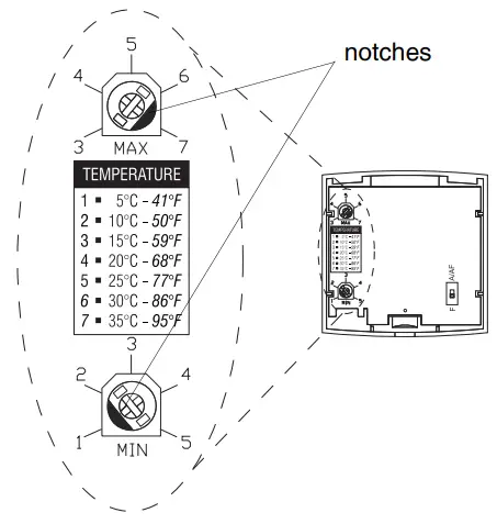 aube Electronic Thermostat TH131 - maximum limits