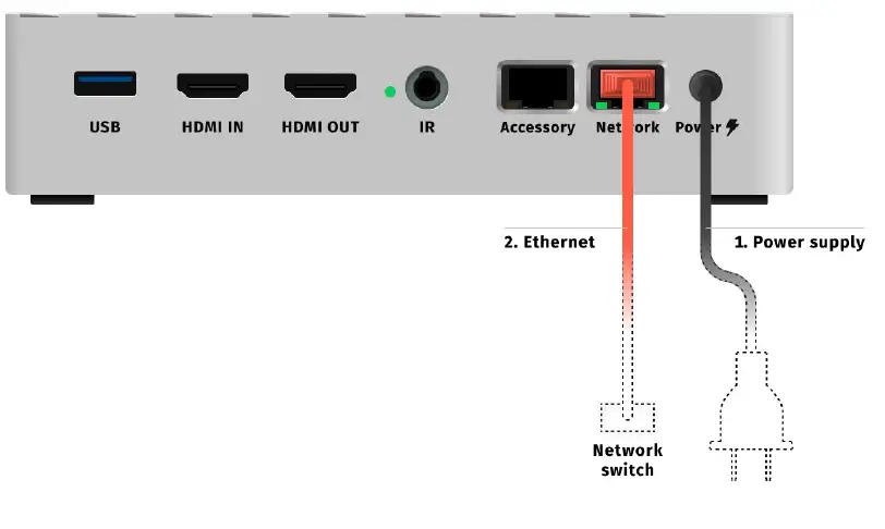 witbe-Witbox-Remote-Control-for-Automated-Testing-and-Channel-Monitoring-FIG-3