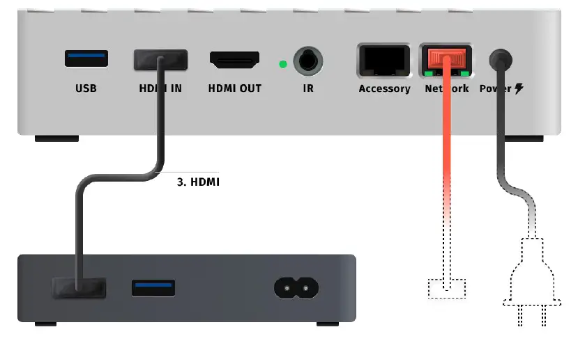 witbe-Witbox-Remote-Control-for-Automated-Testing-and-Channel-Monitoring-FIG-4