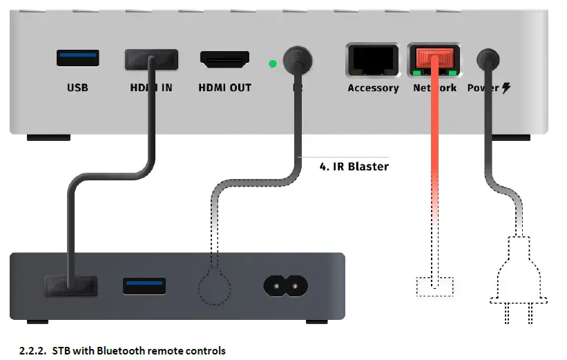 witbe-Witbox-Remote-Control-for-Automated-Testing-and-Channel-Monitoring-FIG-5