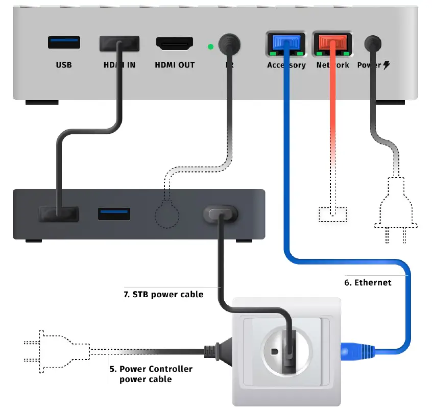 witbe-Witbox-Remote-Control-for-Automated-Testing-and-Channel-Monitoring-FIG-6