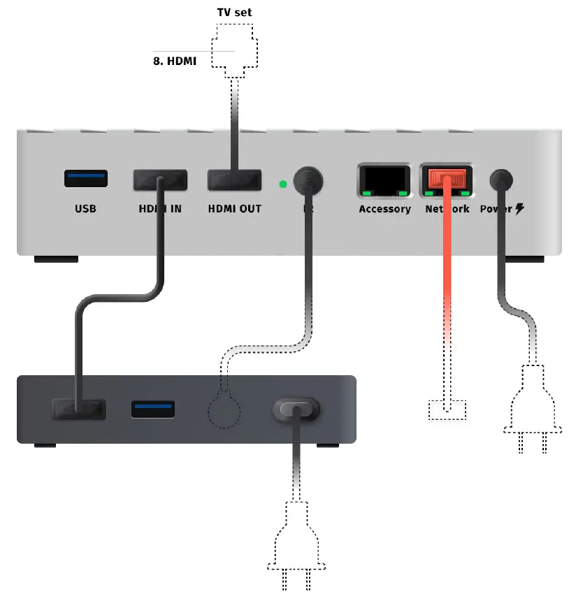 witbe-Witbox-Remote-Control-for-Automated-Testing-and-Channel-Monitoring-FIG-7