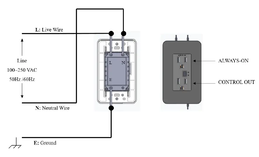 netvox-R816B-Wireless-Wall-Mounted-Power-Socket-FIG-2