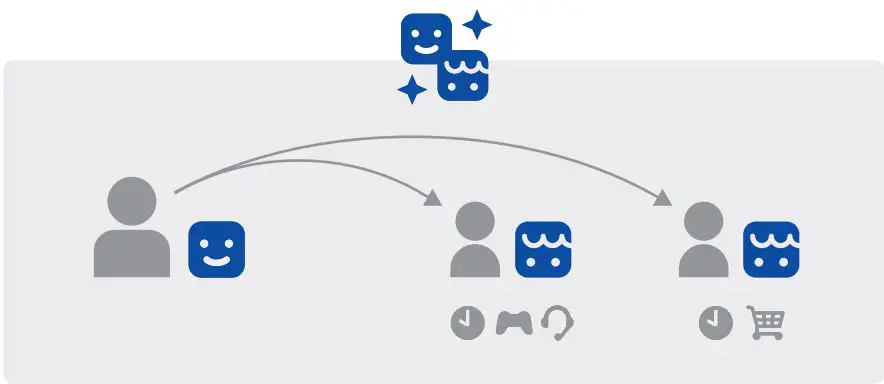 SONY-CFI-1016A-PS5-PlayStation-5-FIG 17