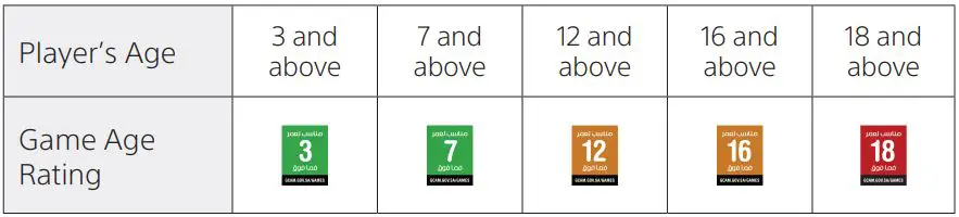 SONY-CFI-1016A-PS5-PlayStation-5-FIG 20