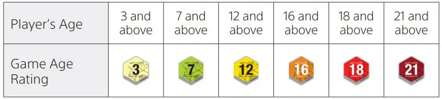 SONY-CFI-1016A-PS5-PlayStation-5-FIG 21