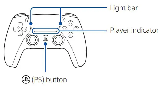 SONY-CFI-1016A-PS5-PlayStation-5-FIG 30