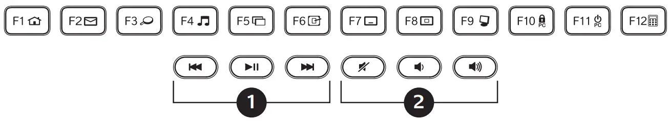 Keyboard features